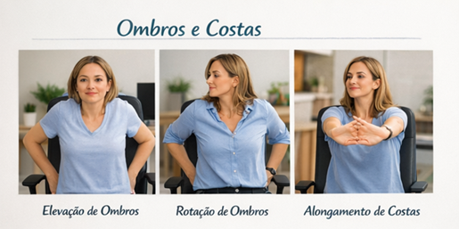 exercícios para ombros e costas