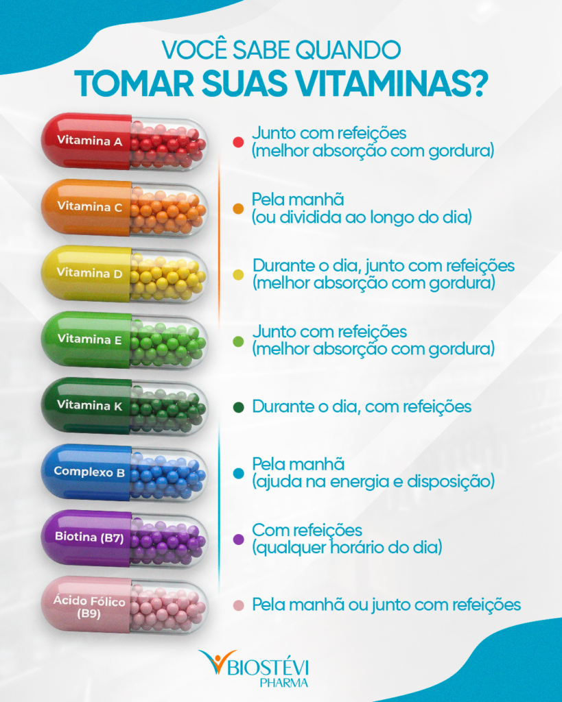 quando tomar vitaminas